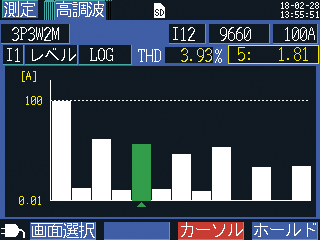 日本日置Hioki钳住电源记录仪PW3365-日本日置