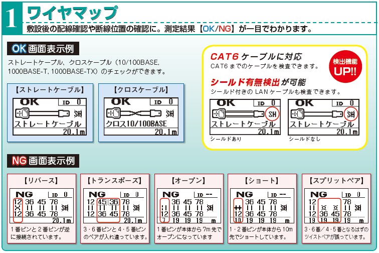 日本日置LAN电缆高测试仪 3665-日本日置