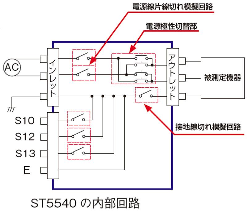 日本日置Hioki漏电流测试仪ST5540-日本日置