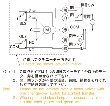 日本京滨电动球阀KLS系列用于蒸汽和高温水-日本京滨