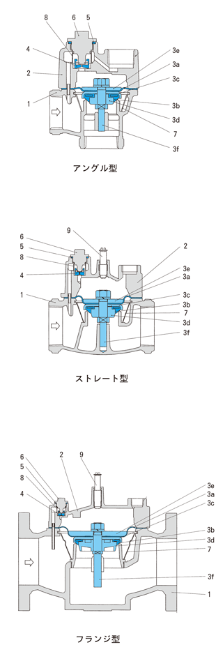 日本京滨用于接水罐的恒定水位阀KS系列-日本京滨