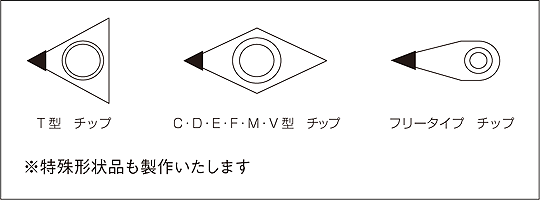 日本爱森单晶金刚石工具LLC系列-日本爱森