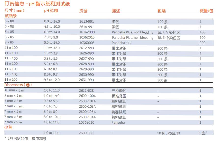 2614-991-GE Whatman 精密pH试纸pH 4.5-10.0-PH试纸