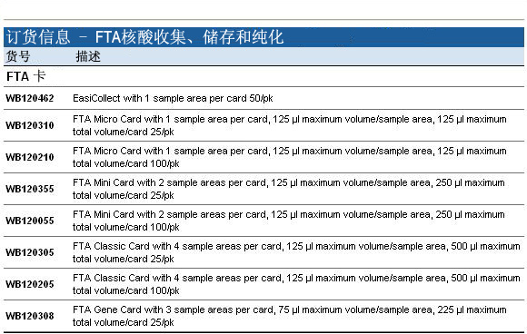 WB120205-GE Whatman普通FTA标准卡-其他滤纸