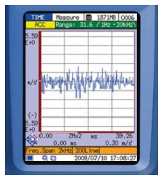 VA-12S/ VA-12振动分析仪日本理音（RION）