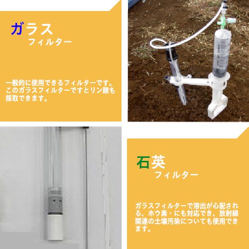日本藤原土壤采水器-水分仪