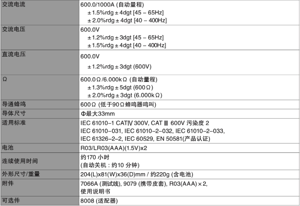 日本共立钳形电流表KEW2007R