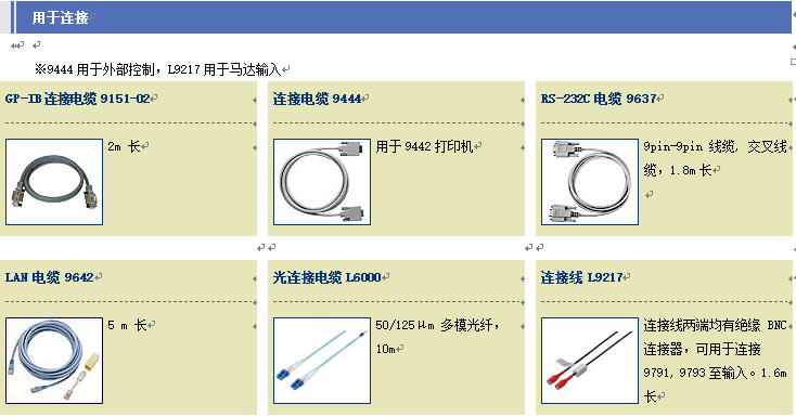 日置PW6001功率分析仪