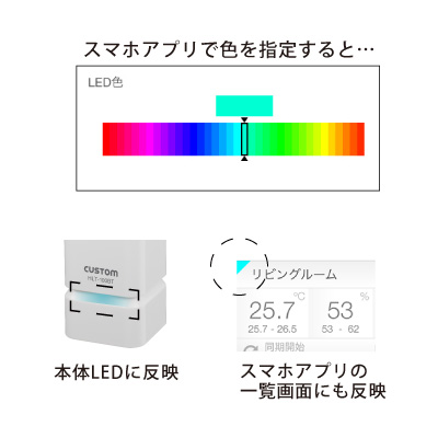 日本东洋无线温湿度照度计HLT-100BT系列-日本东洋