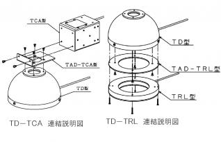 日本光SHOP圆顶照明（反射光）TD-4系列-日本光SHOP