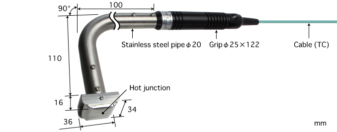日本安立计器温度传感器Model619/620/621-日本安立计器