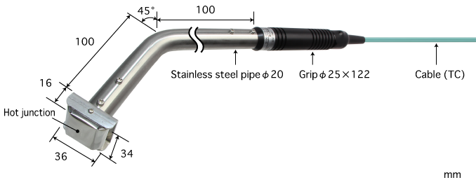 日本安立计器温度传感器Model619/620/621-日本安立计器