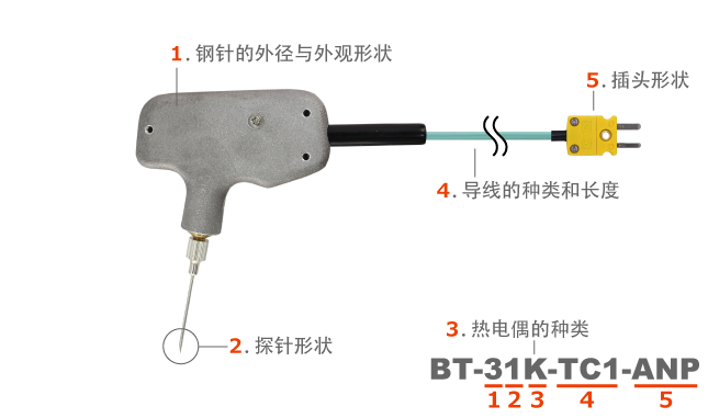 日本安立计器刺入型温度传感器BT系列-日本安立计器