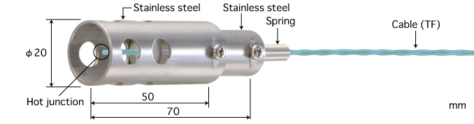 日本安立计器深水投入型温度传感器530-日本安立计器