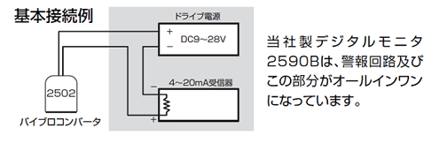 日本昭和振动监测传感器Model-2502-日本昭和