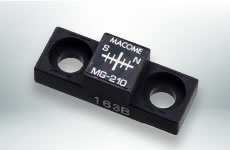 日本码控美磁传感器HA-120-日本码控美