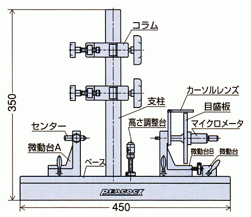日本PEACOCK孔雀牌测试仪CCT-2缸径规校正仪-日本孔雀