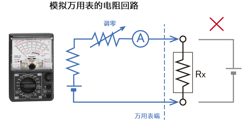 3561日本日置-电池测试仪