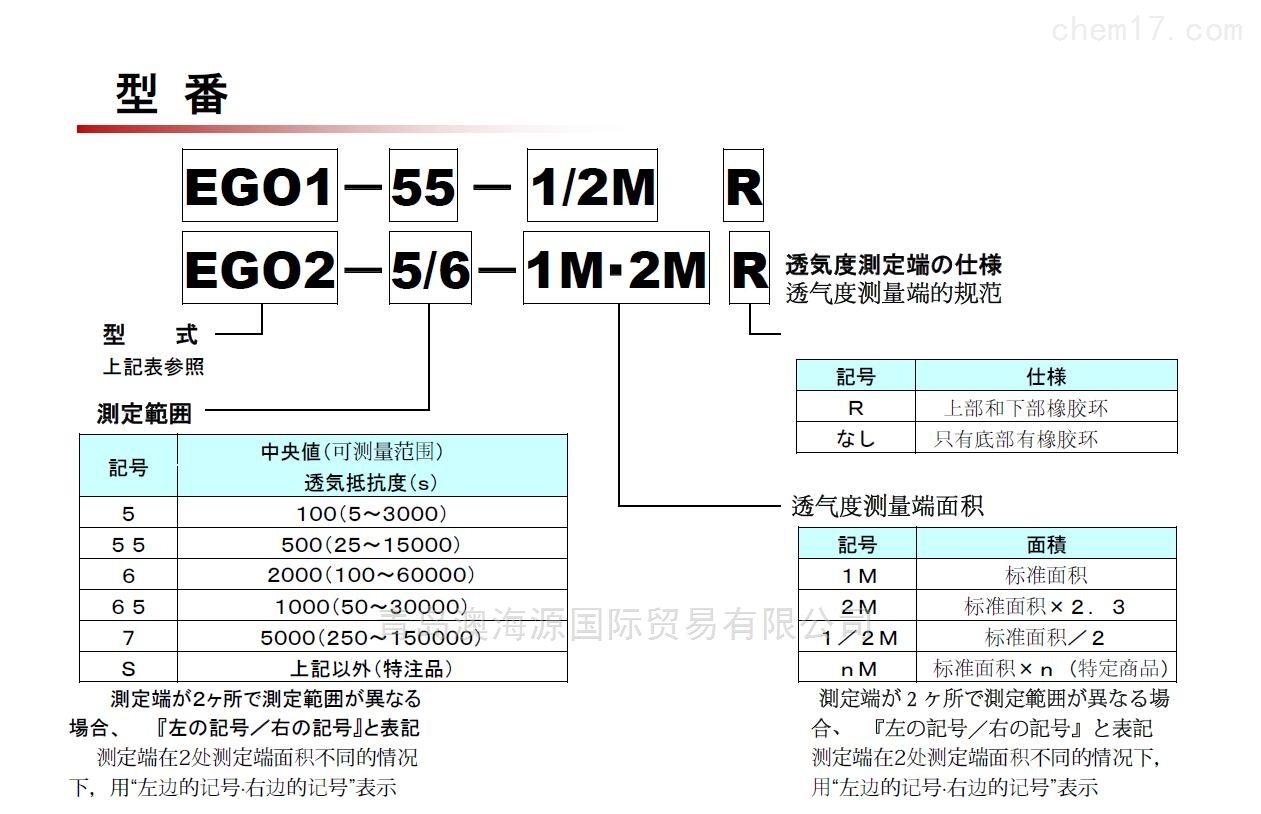 EG01-55-1MR-旭精工EG01-55-1MR透气度测试仪-旭精工ASAHI透气仪