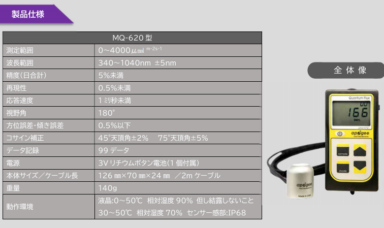 日本藤原光量子计MQ-620