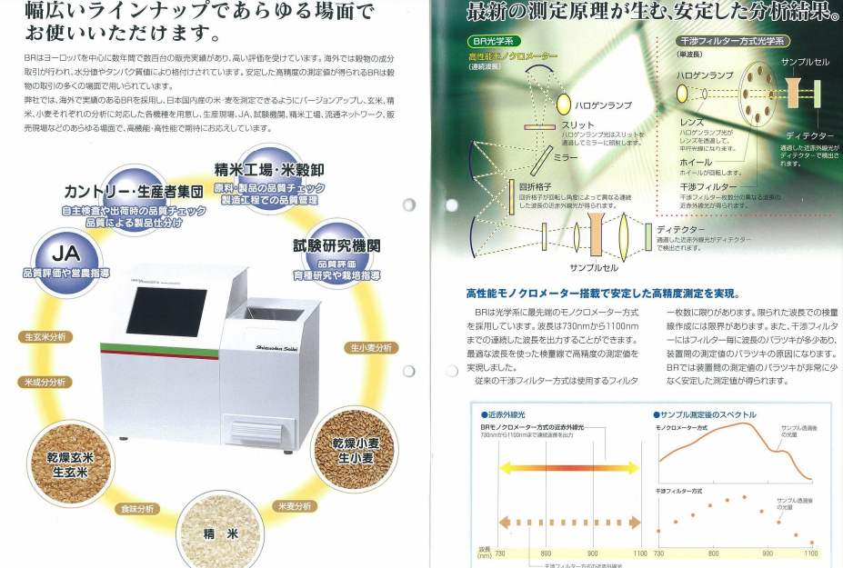 日本藤原食味分析计-粮食、食品测量仪BR-4000