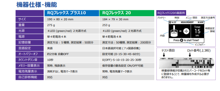 日本Rqflex便携式反射光度计Rqflex 20 /Rqflex 10