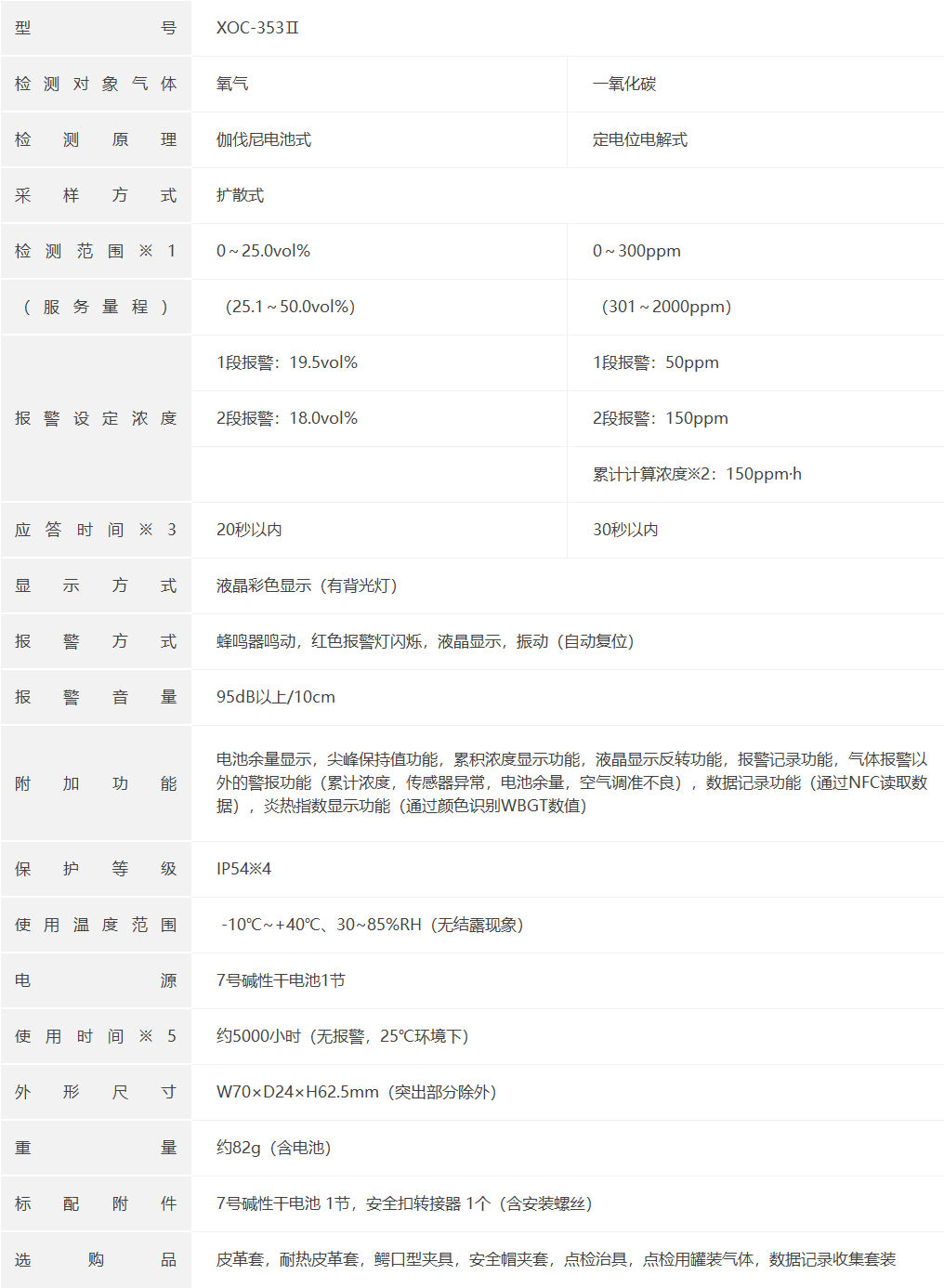 日本新宇宙氧气/一氧化碳浓度检测仪XOC-353Ⅱ