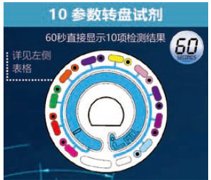 美国雷曼LaMotte旋转式水质多参数检测仪WaterLink Spin TOUCH **