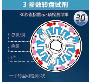 美国雷曼LaMotte旋转式水质多参数检测仪WaterLink Spin TOUCH **