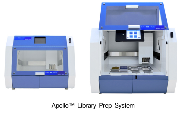 Apollo&trade; Library Prep System