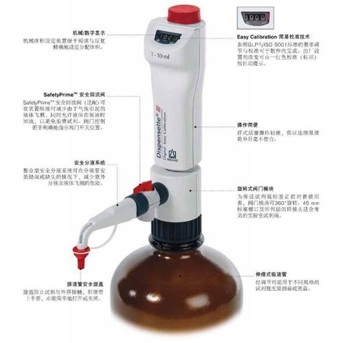 Brand普兰德 Dispensette® III 标准型数字可调式瓶口分配器 0,2-2ml（4700320）