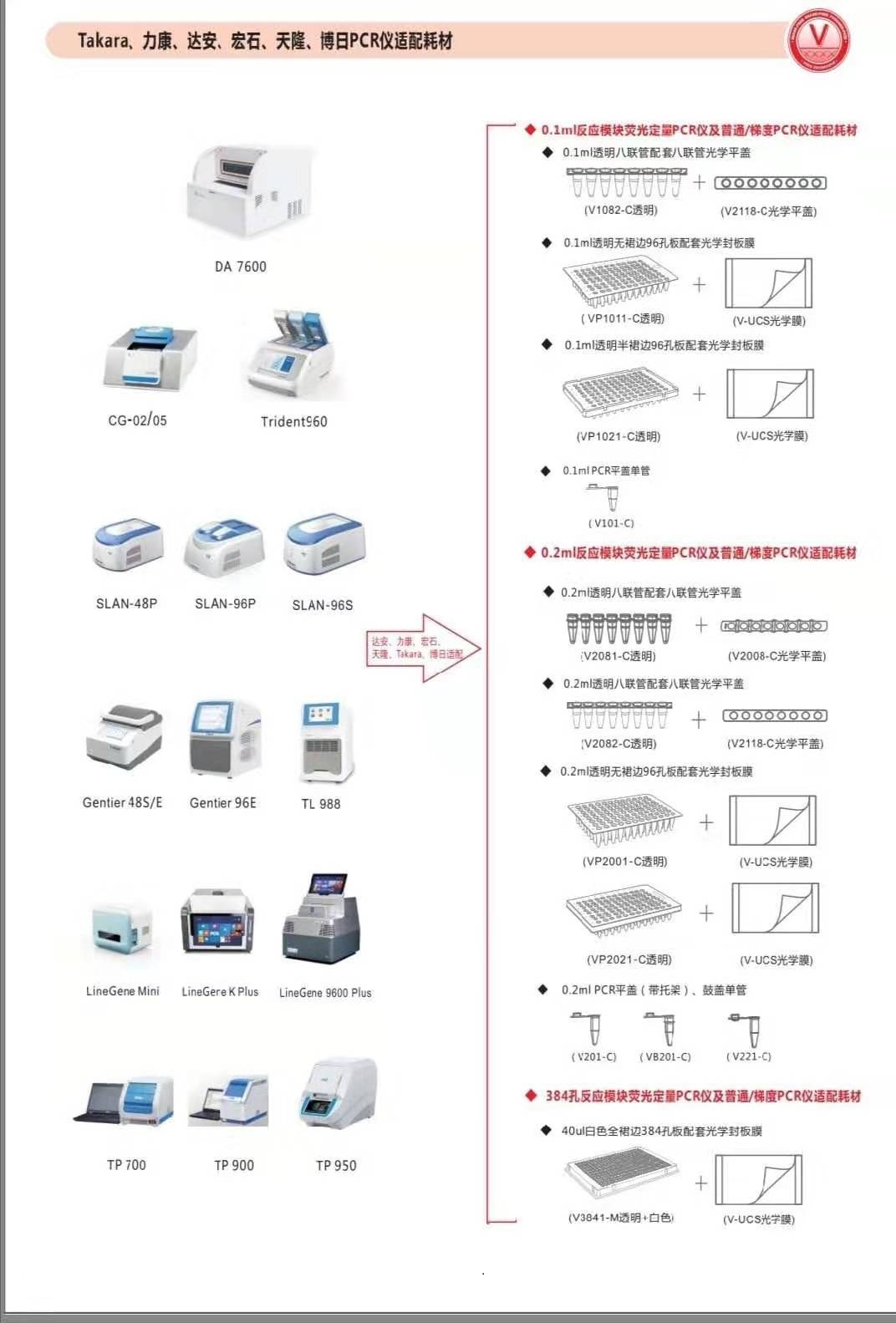 达安 博日PCR仪专用96孔板(0.1ml半裙边板)V1082-C