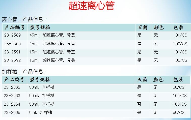 微量离心 管1.5ml离心管,2mlEP管23-2052LK