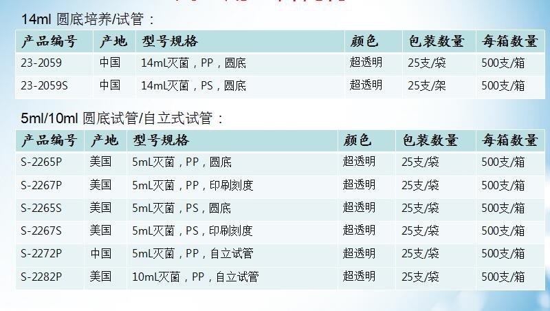 1.5ml 50ml离心管500ul管,无菌无DNA酶23-2052LK