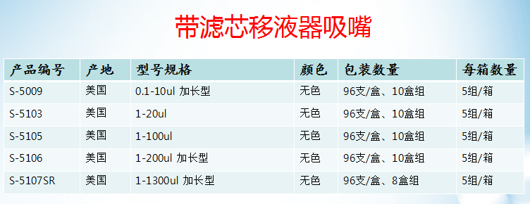 10ul带滤芯吸头移液器通用吸嘴100ul-1000ulS-5009 S-5105 S-5107SR