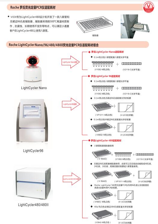 Roche 480 PCR96孔板/0.1ml八联管透明V4801-M V1082-C