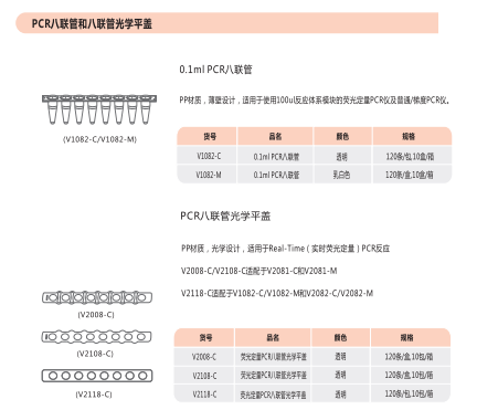 美国ABI 0.1ML荧光定量PCR透明八排管含盖V1082-C