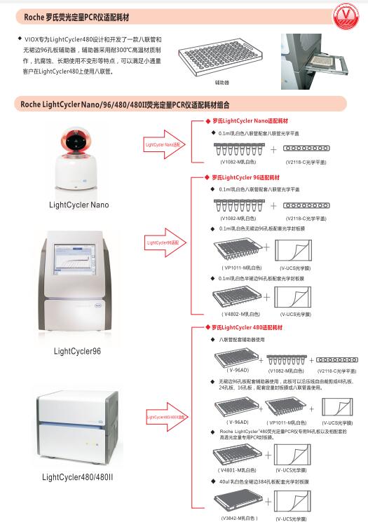 Roche罗氏96用0.1ml白色八联管带光学平盖V1082-M