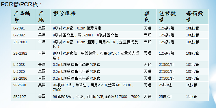 0.1ml 8联排实时荧光定量PCR管平盖23-2080