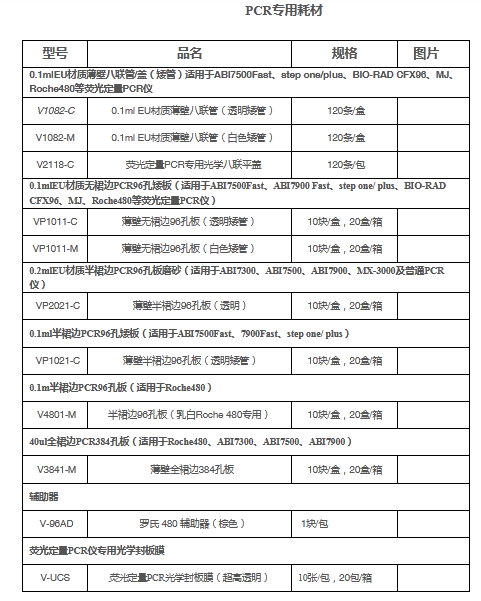 ABI 7300/7500/7500fast配pcr耗材 PCR管V1082-C