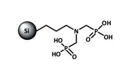 SiliaMetS AMPA (R85130B)